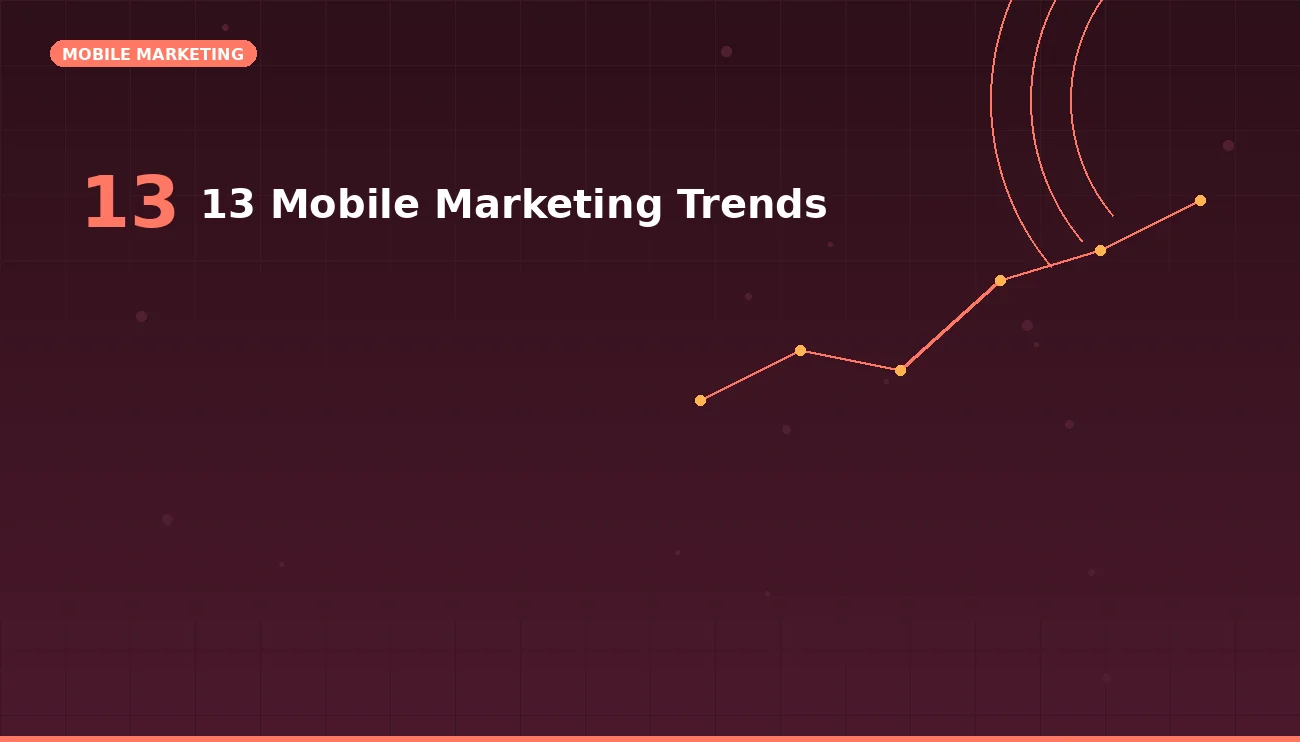 13 Mobile Marketing Trends Proven to Boost App Downloads in 2025