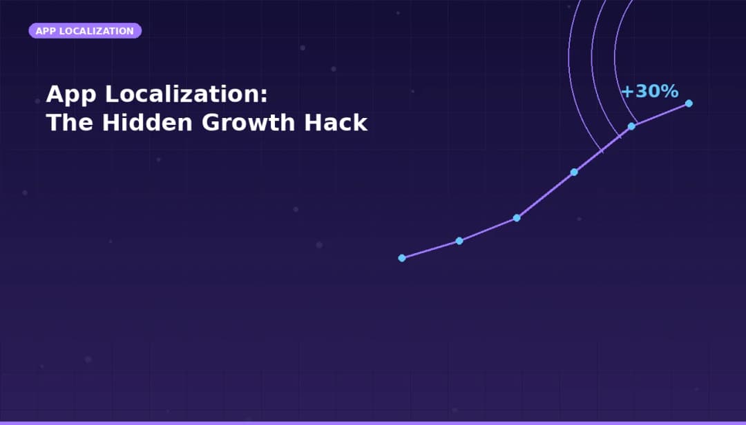 App Localization: The Hidden Growth Hack Behind 30% Higher Install Rates