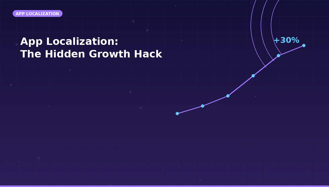 App Localization: The Hidden Growth Hack Behind 30% Higher Install Rates
