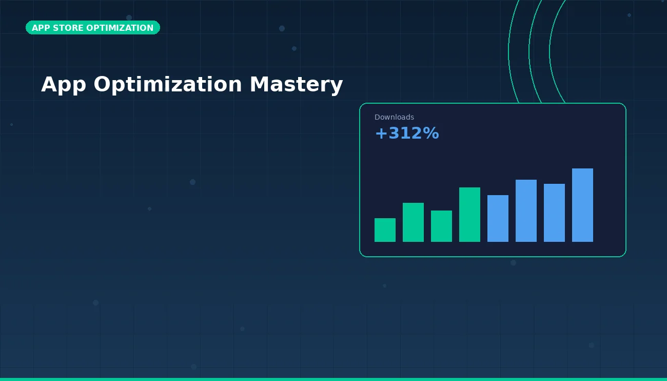 App Optimization Mastery: 15 Proven Techniques That Increased Downloads by 312%