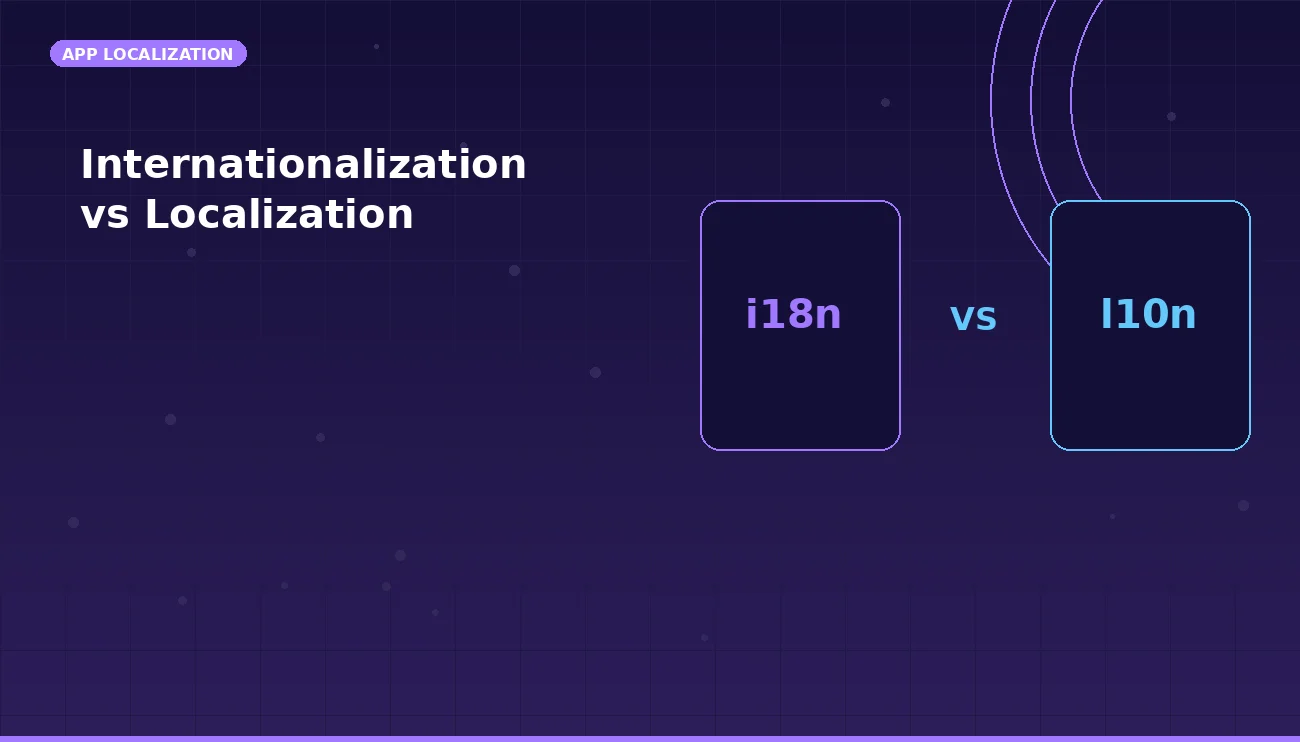Internationalization vs Localization: A Simple Guide for 2025