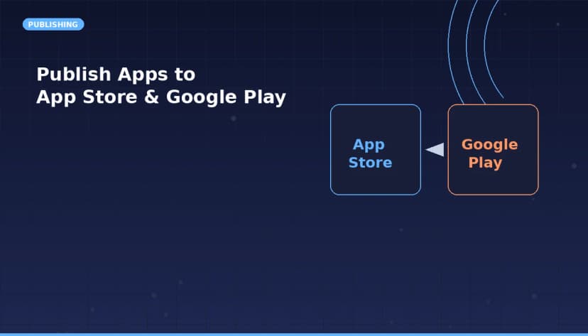 How to Publish Apps to Apple App Store & Google Play: One Dashboard Guide