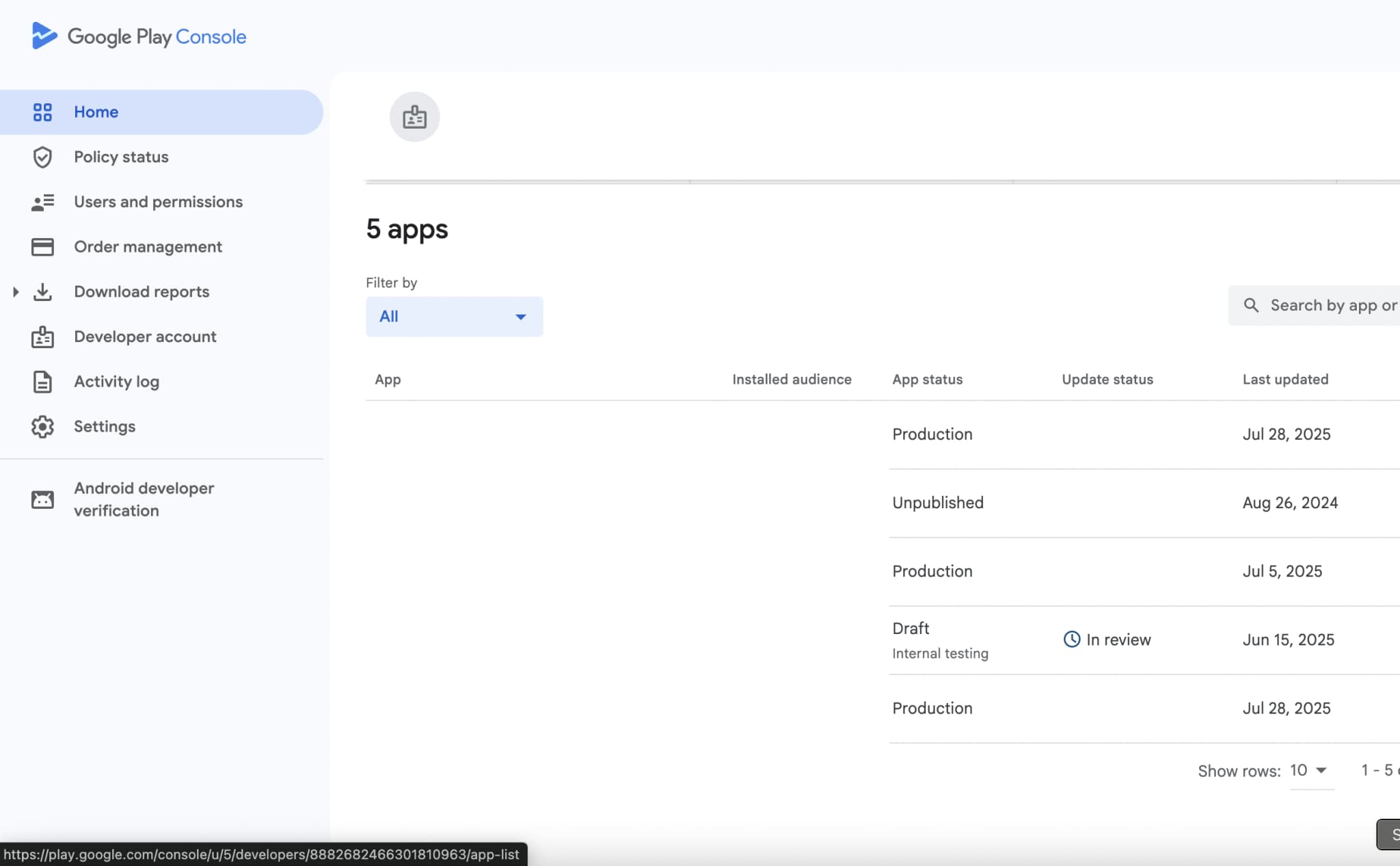 Google Play Console dashboard