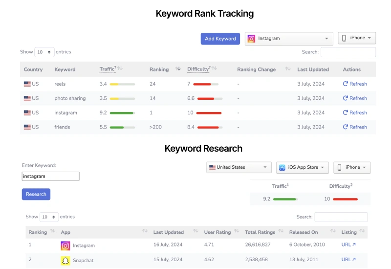 App Store keyword research interface displaying search volume and competition data with actionable insights